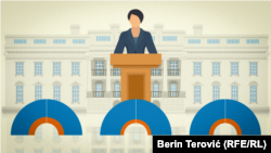 Koliko je žena u državnom i entitetskim parlamentima u BiH?