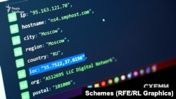 Poddomen stranice TRASSIR praćen je do moskovske kompanije.