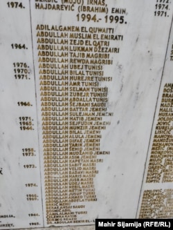 Spomenik stranim borcima u Zavidovićima koji su se borili na strani Armije BiH