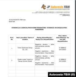 Na evidenciji diskvalifikovanih ponuđača nalazi se kompanija China Gezhouba Group Co. Ltd, a razlog je negativno iskustvo, pokušaj prevare, tj. dostavljanje lažne dokumentacije