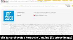 Kineska kompanija koja gradi po BiH, proglašena je međunarodnim sponzorom rata u Ukrajini, mart, 2023. godine.