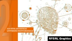 ხელოვნური ინტელექტი - ფოტოილუსტრაცია