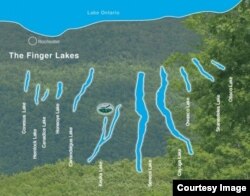 Пальчиковые озера