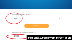 Plata od 1.000 eura porasla bi, prema programu "Evropa sad 2" za gotovo četvrtinu