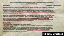 დავების საბჭოს გადაწყვეტილება