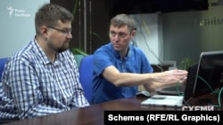 Stručnjak za digitalnu sigurnost Sergi Denisenko (desno) razgovara sa novinarem RSE Kirilom Ovsjaninom.