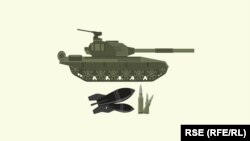 Kome Srbija najviše izvozi oružje?