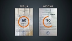 Sve o ulazno-izlaznim dokumentima Srbije i Kosova Sve o ulazno-izlaznim dokumentima Srbije i Kosova