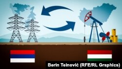 Plan Republike Srpske je da izvozi višak električne energije u Mađarsku. Zauzvrat bi od te države, ovaj bosanskohercegovački entitet, dobijao naftu i naftne derivate.