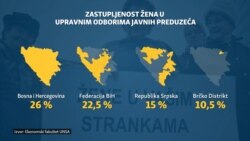 TV Liberty: 16 dana aktivizma 