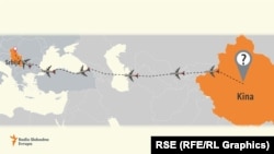 Deo trase aviona kineskog ratnog vazduhoplovstva 9. aprila 2022, za koje je kineski ministar spoljnih poslova 11. aprila naveo da je reč o "redovnoj vojnoj isporuci" Srbiji.