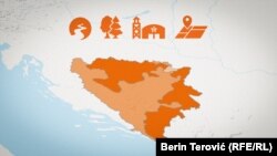 Šta je sve državna imovina u BiH?