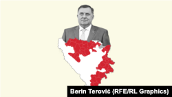 Dodikova 'otcjepljenja' Republike Srpske kroz godine 