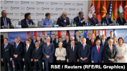 Gore: Samit Otvorenog Balkana, 2022; Dole: Samit Berlinskog procesa, 2014. godine.