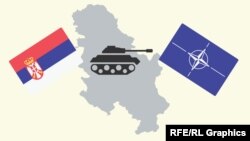 Građani Srbije o NATO 21 godinu posle rata