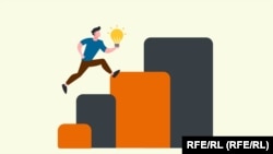 Koliko su države Zapadnog Balkana prosperirale za 10 godina?