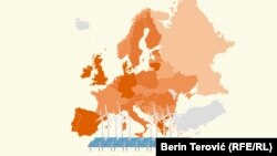 Gdje solarne i vjetroelektrane proizvode najviše struje u Evropi?