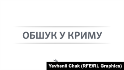 Інфографіка Крим.Реалії. ОБШУК У КРИМУ