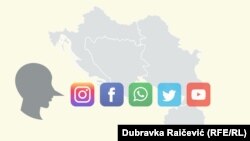 Ko manipuliše društvenim medijima na Zapadnom Balkanu?