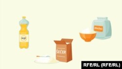 Ko plaća najskuplju hranu na Zapadnom Balkanu