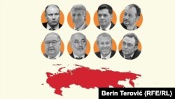 Ko su ruski oligarsi?