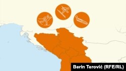 Skroman broj olimpijaca sa Zapadnog Balkana u Pekingu