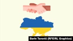 Koje zemlje najviše pomažu Ukrajini?