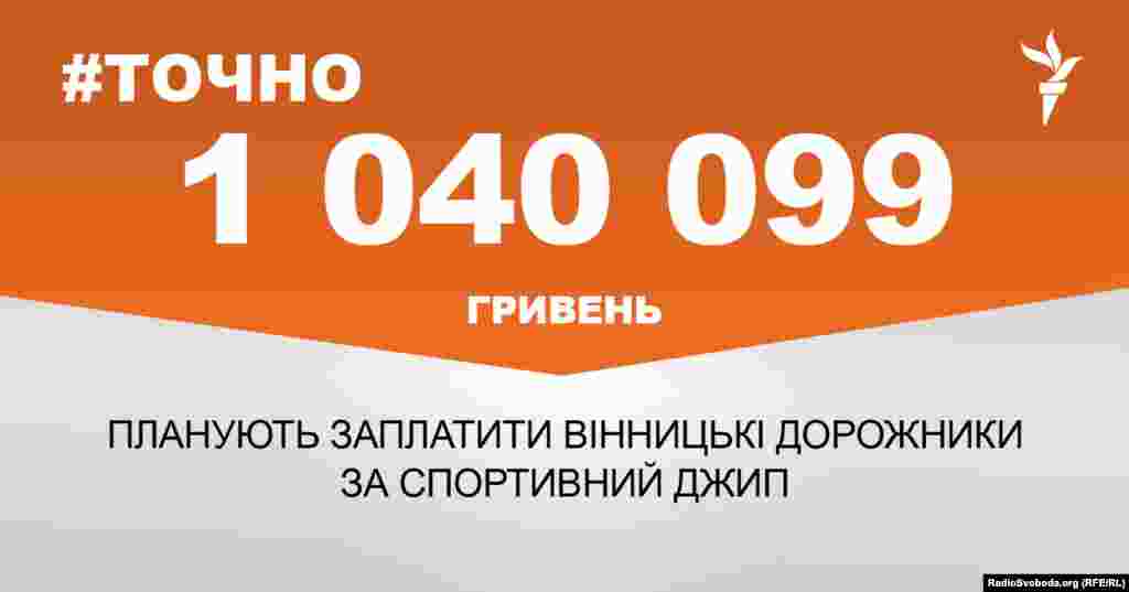ДЖЕРЕЛО ІНФОРМАЦІЇ Сторінка проекту Радіо Свобода&nbsp;#Точно