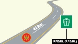 Prva dionica autoputa u Crnoj Gori u brojevima