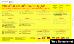 Запропонований Інститутом національної пам’яті календар свят