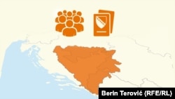 Blizu 100.000 vraćenih pasoša Bosne i Hercegovine