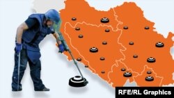 Infografika: Deminiranje i uništavanje oružja na Balkanu u 2018.