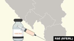 Nabavka COVID-19 vakcina u državama Zapadnog Balkana