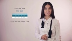 Відеоуроки «Еліфбе». Склади в кримськотатарській мові