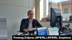 Ambasador Drahoslav Štefánek, voditelj Ureda Vijeća Evrope u Bosni i Hercegovini