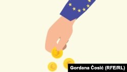 Investicije EU u Srbiju 2010-2020.