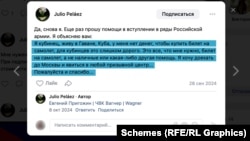 U objavi na VKontakteu, jedan Kubanac na ruskom jeziku traži pomoć za kupovinu avionske karte do Moskve kako bi se prijavio u "bilo koji regrutni centar".