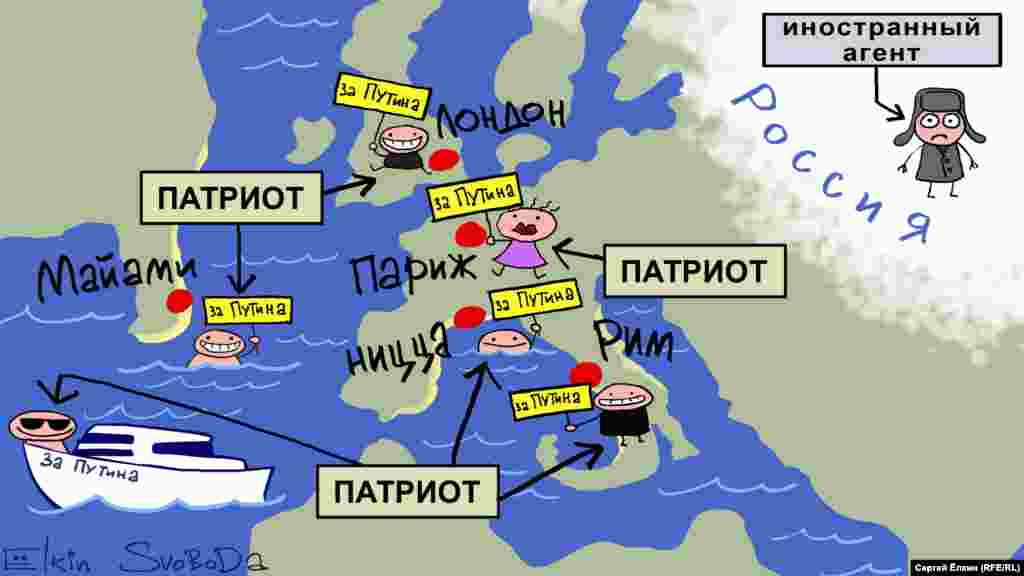 Карикатура російського художника Сергія Йолкіна​.&nbsp;НА ЦЮ Ж ТЕМУ