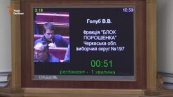 Гройсман: СБУ перевірить, чи пов’язаний радник міністра Зюков із бойовиками Гройсман: СБУ перевірить, чи пов’язаний радник міністра Зюков із бойовиками