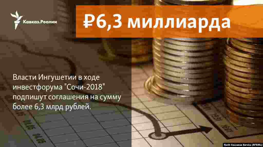 02.02.2018 // Власти Ингушетии в ходе инвестфорума "Сочи-2018" подпишут соглашения на сумму более 6,3 млрд рублей.