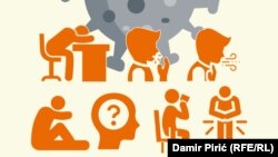 Preporuke pacijentima za poslije COVID-19