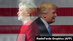 "Njihova operacija je uključivala podršku Trumpu... i ponižavanje Clinton", navodi se između ostalog u optužnici