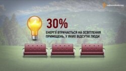 Споживання енергії і марнотратство (інфографіка) Споживання енергії і марнотратство (інфографіка)