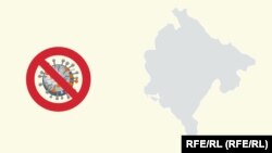 COVID-19: Koliko građani Crne Gore poštuju Vladine mjere?