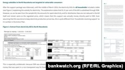 Dio istraživanja Bankwatcha o vladinim subvencijama za račune za električnu energiju tokom energetske krize.