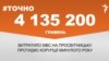 Понад 4 мільйони гривень витратили у МВС на просвітницьку протидію корупції минулого року – #Точно