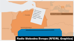 Referendumsko pitanje će biti "Da li ste za članstvo u EU i NATO-u, sa prihvatanjem Dogovora između Republike Makedonije i Republike Grčke?"