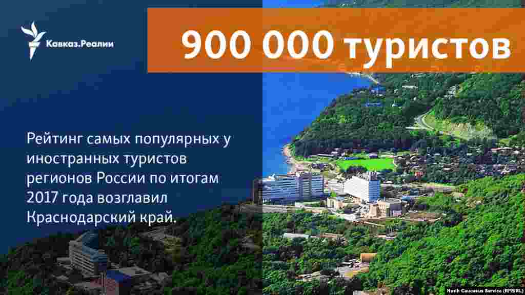 05.03.2018 // Иностранцы совершили 19 млн въездных туристских поездок в Россию за 9 месяцев 2017 года по данным статистики итогов въездного туризма в Россию. Из них на Краснодарский край ппришлось более 900 тысяч туристов. 