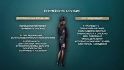 Закон о полиции: основные изменения Закон о полиции: основные изменения