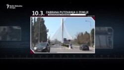 Crna Gora: Kraj epidemije